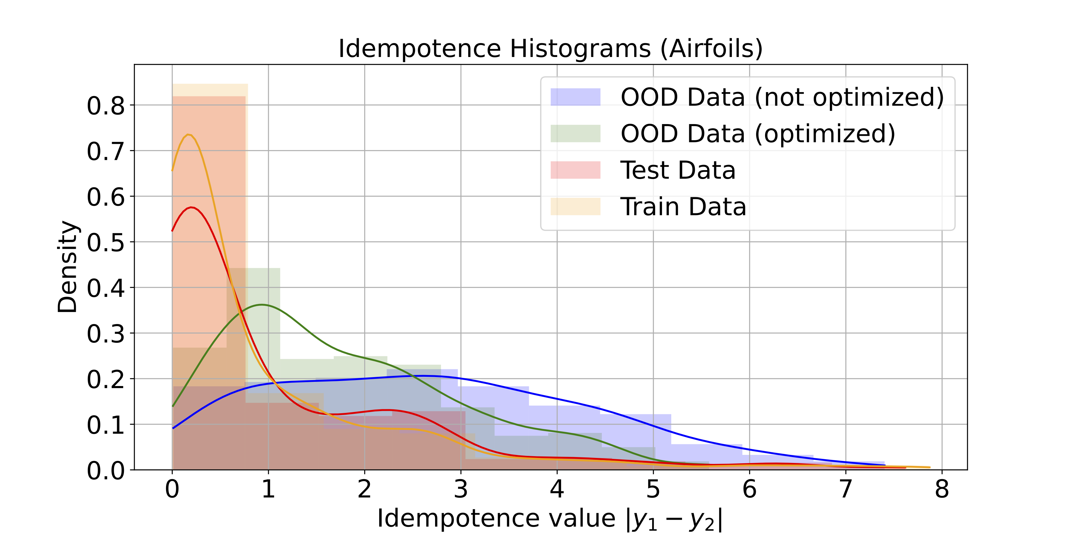 Interpolate start reference image.