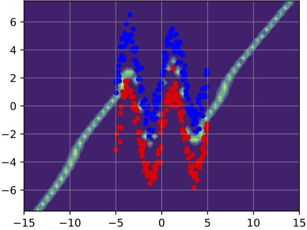 Interpolate start reference image.