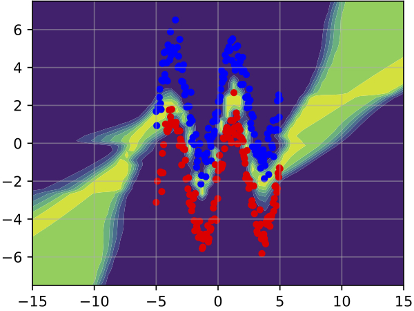 Interpolation end reference image.