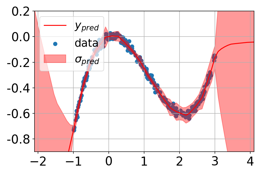 Interpolation end reference image.