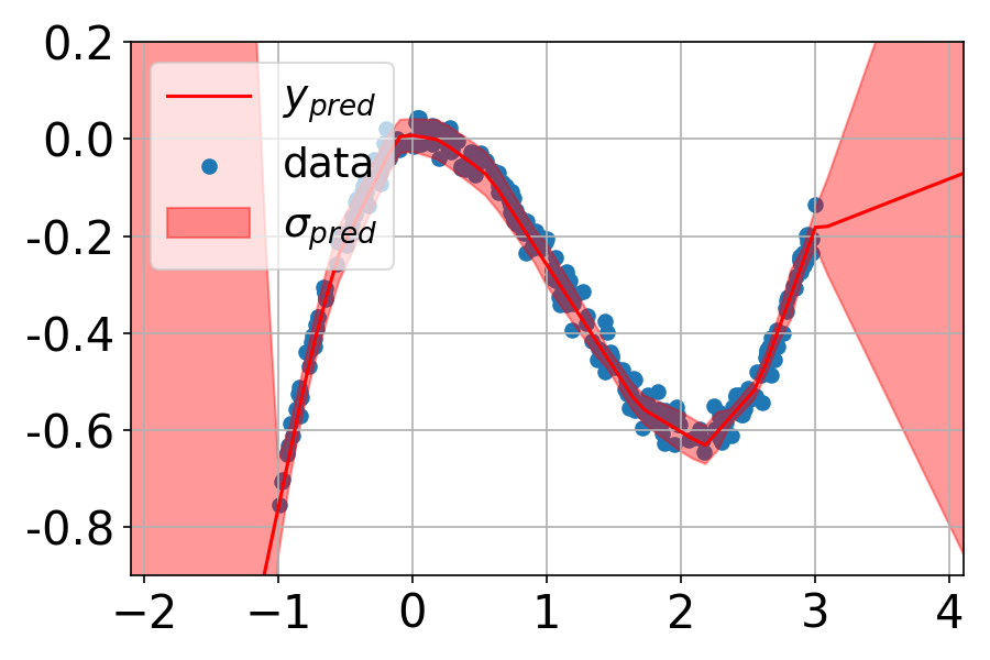 Interpolation end reference image.