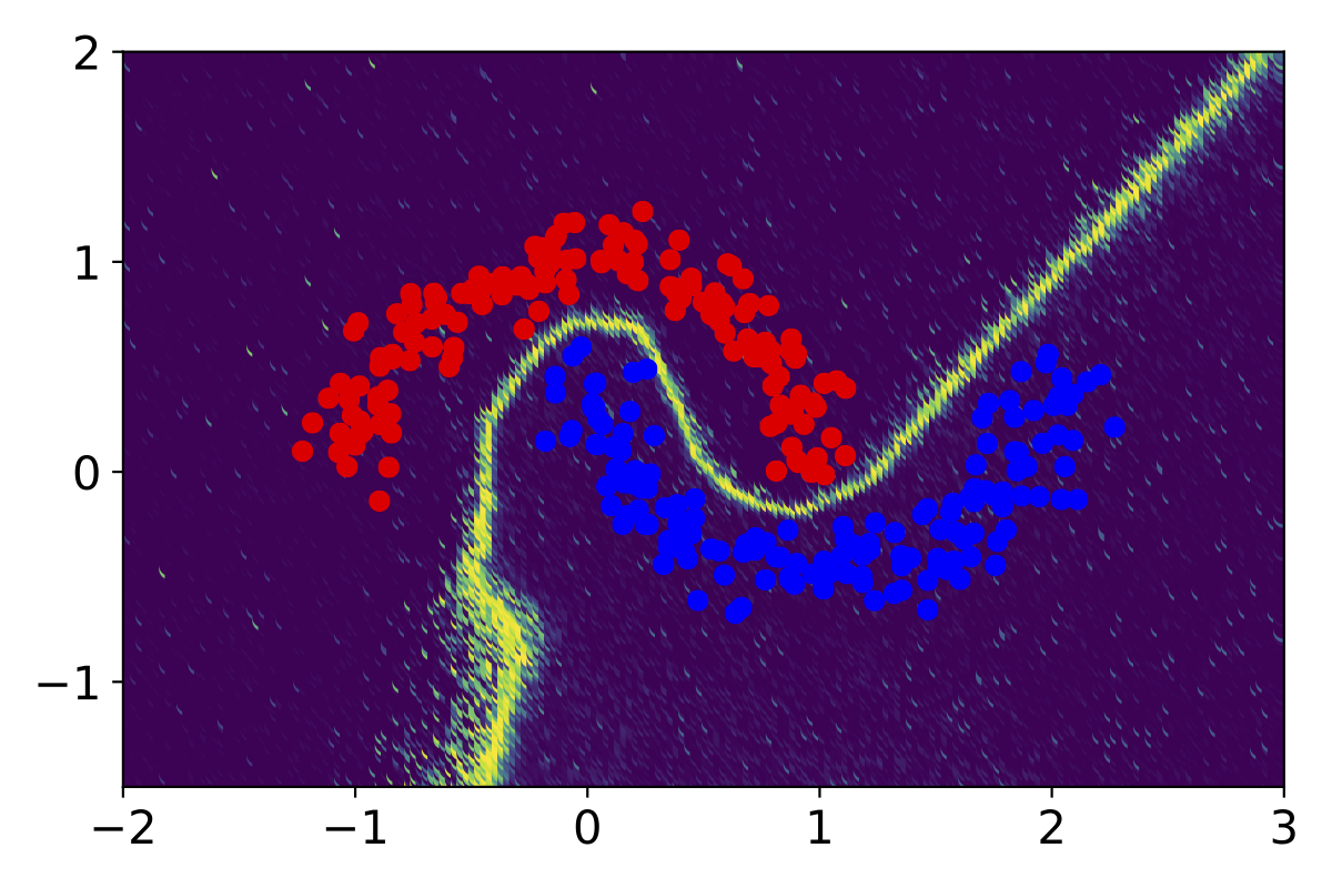 Interpolate start reference image.